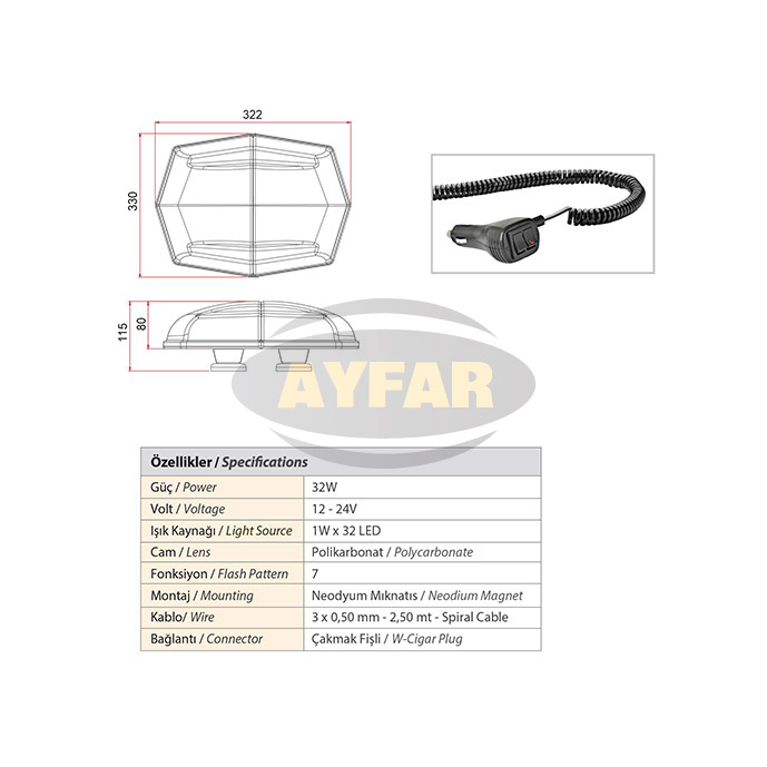 TRAFFIC WARNING LAMPS